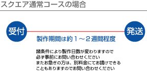 ���x������X�N�G�A�^�C�v�̔[���ɂ���