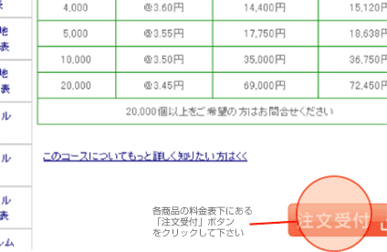 注文受付は注文フォームでお受けしております