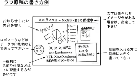 ラフデザイン